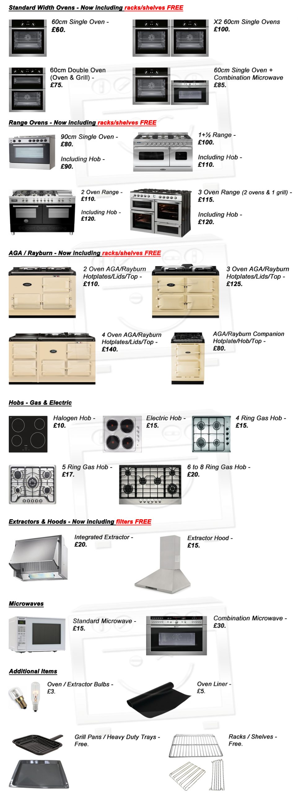 Oven cleaning Sheffield prices